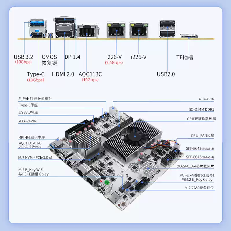 8-Bay NAS-Motherboard mit N100 – Nas Motherboard 8 Sata Mini Itx Bewertung und Preis